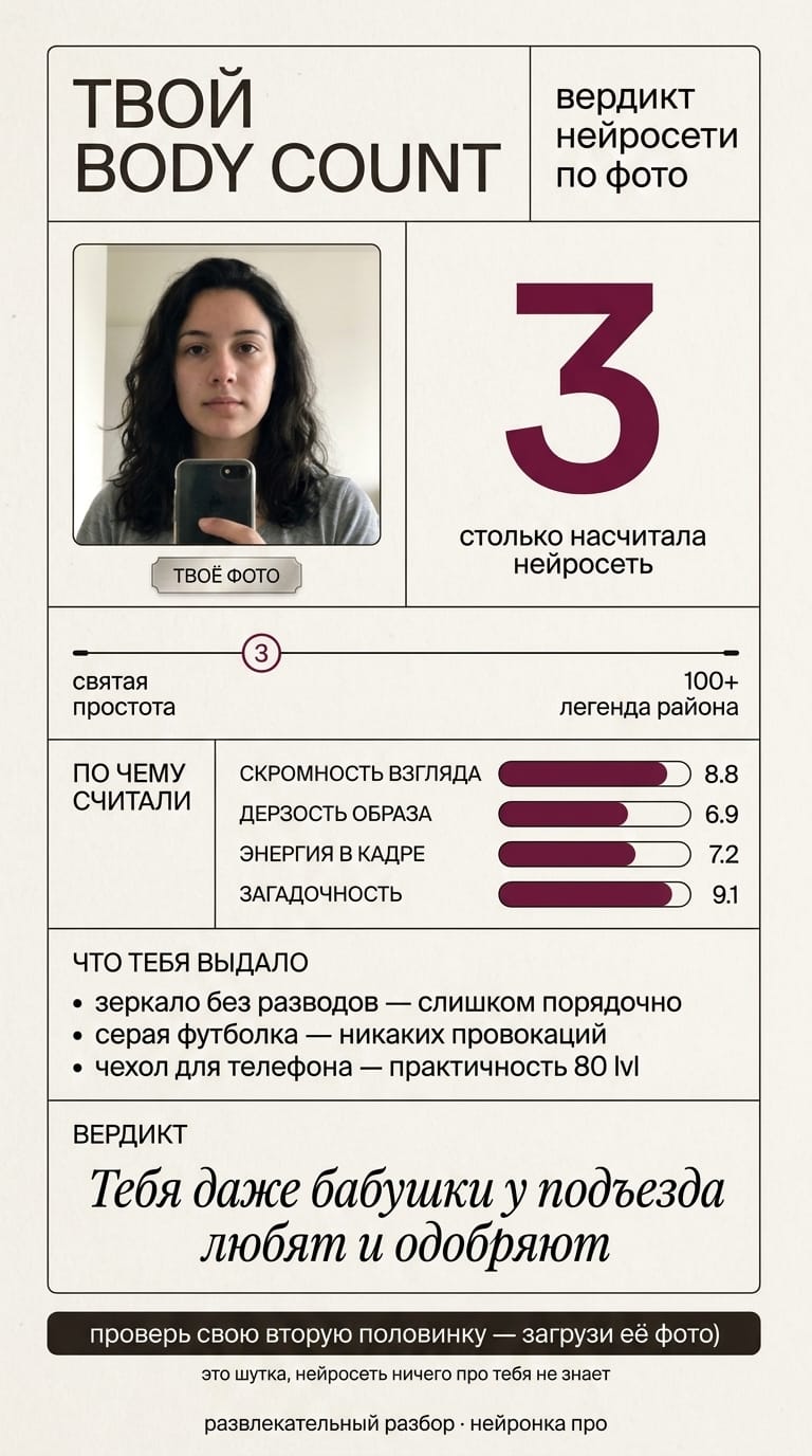 Пример результата: Твой body count