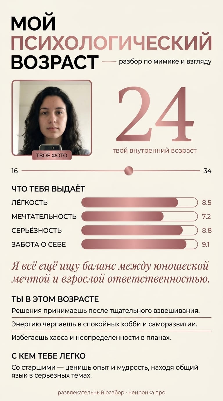 Пример результата: Мой психологический возраст